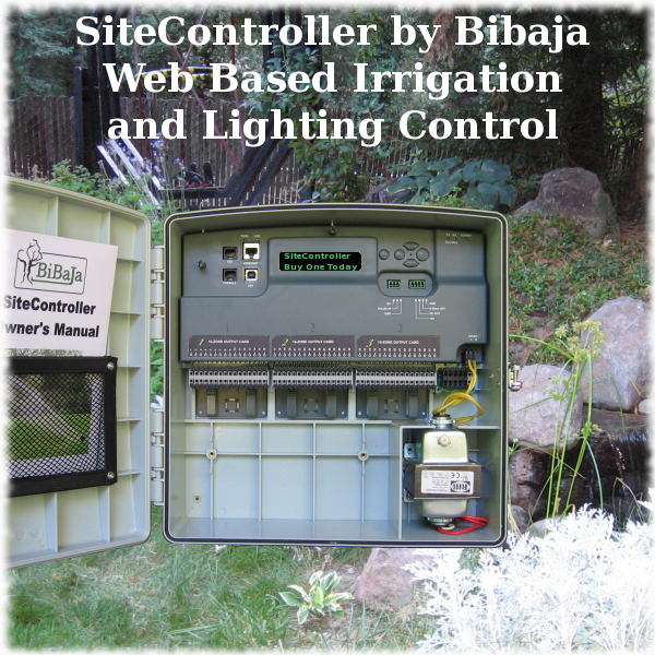 SiteController
